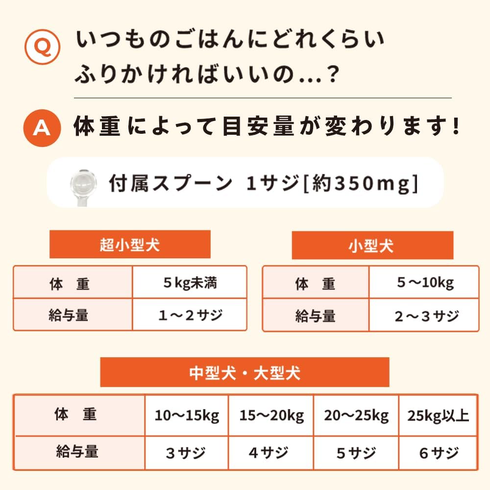 다이쇼제약 반려견용 유산균 보조제, 완 비오페르민 S40g 3세트