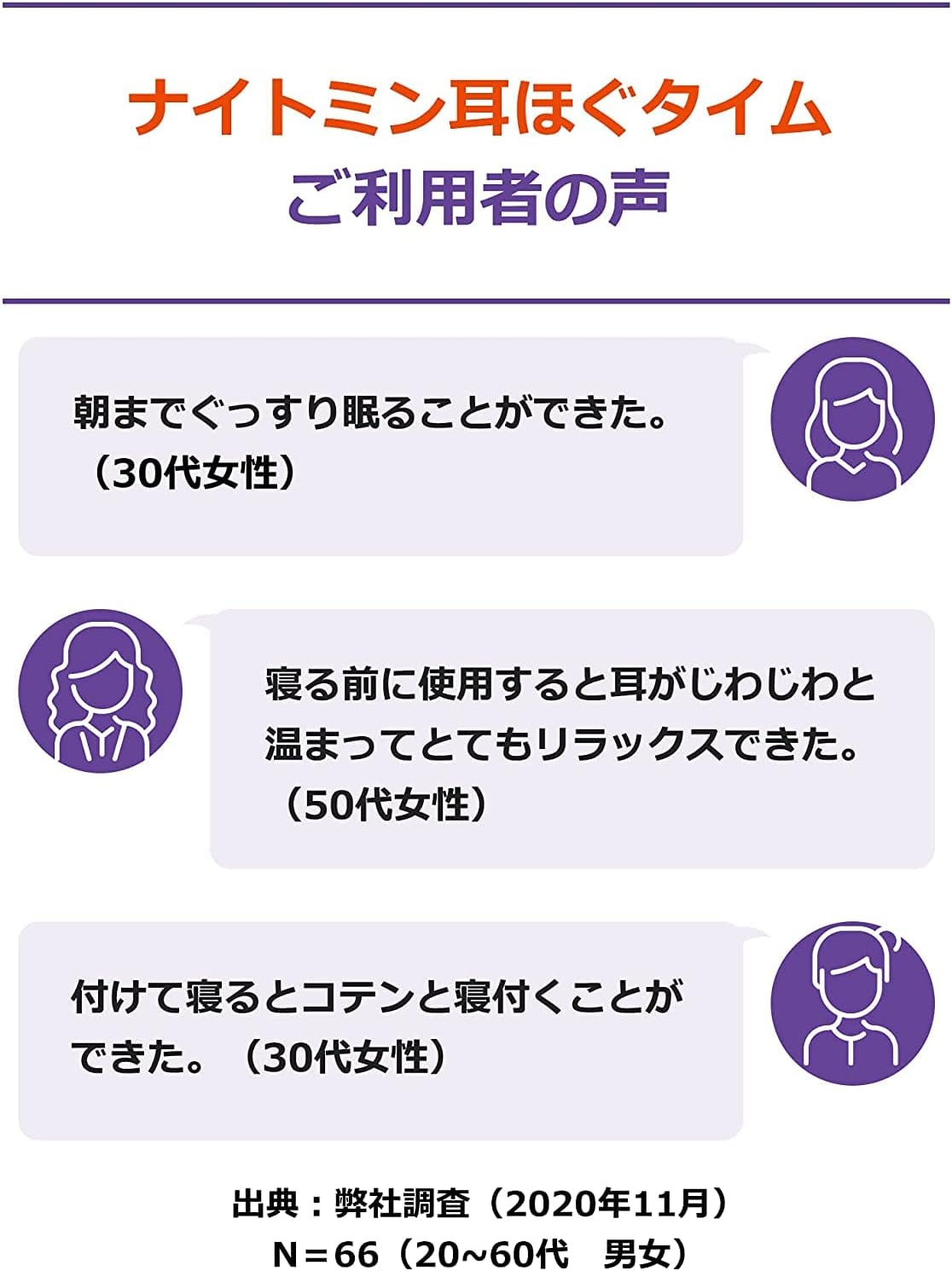 나이트민 귀 마사지 타임 수면용, 숙면 보조 귀마개, 온열 방음 효과, 본체 1세트 + 발열체 5세트