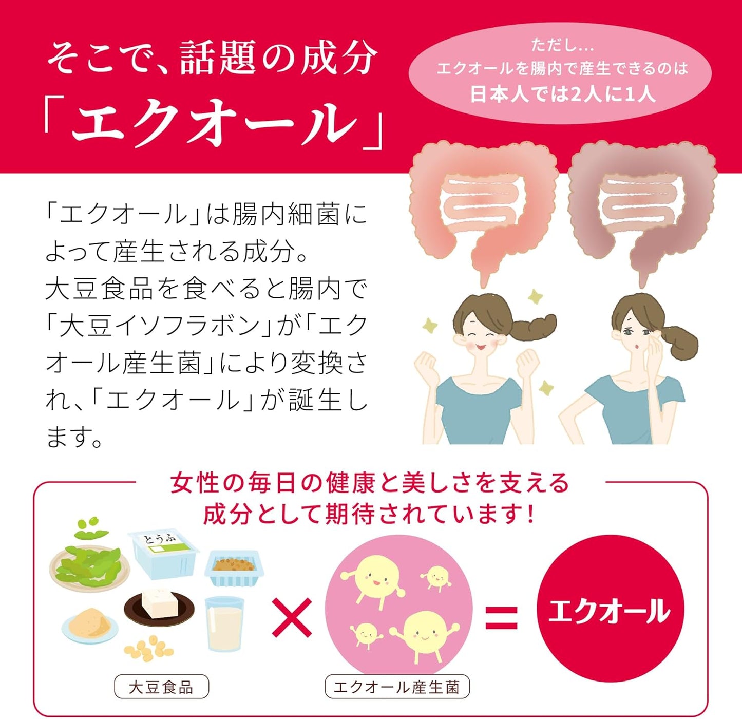 고바야시제약 여성 건강 서플리먼트 ‘이노치노하하 에쿠올 α+’ 미용 성분 강화 30일분 (60정) 3세트
