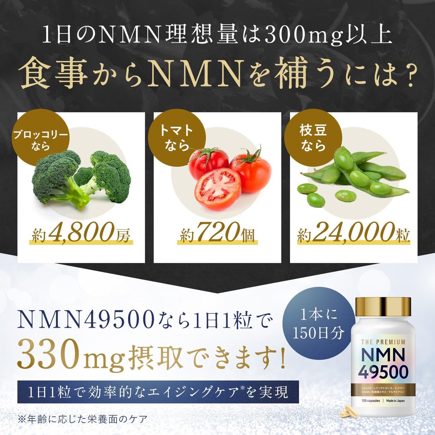 NMN 서플리먼트 49500mg (150일분) 일본제 고순도 100% 약사 감수 GMP 인증 공장 위산 저항 캡슐 모든 로트 분석 완료 - LaboTech-pH