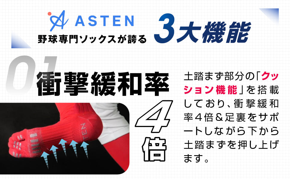 [ASTEN] 야구 양말 발가락 양말 / 미끄럼방지 / 충격 흡수 / 아스리트 감수 / 연습  경기용 / 남성용