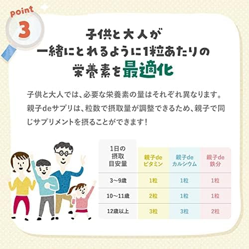 FANCL 판클 부모와 함께 철분 3봉 (90~180일분)
