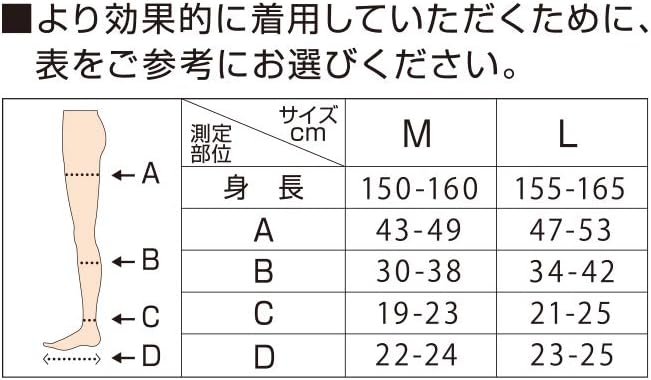 메디큐트 착압 양말 수면용 롱M/ L MediQttO