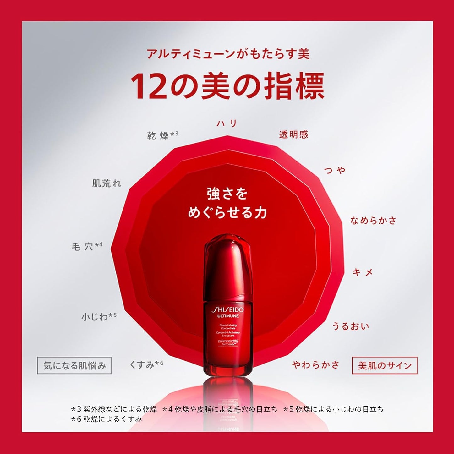 SHISEIDO(시세이도) 알티뮤운 파워라이징 아이 컨센트레이트 III 15g