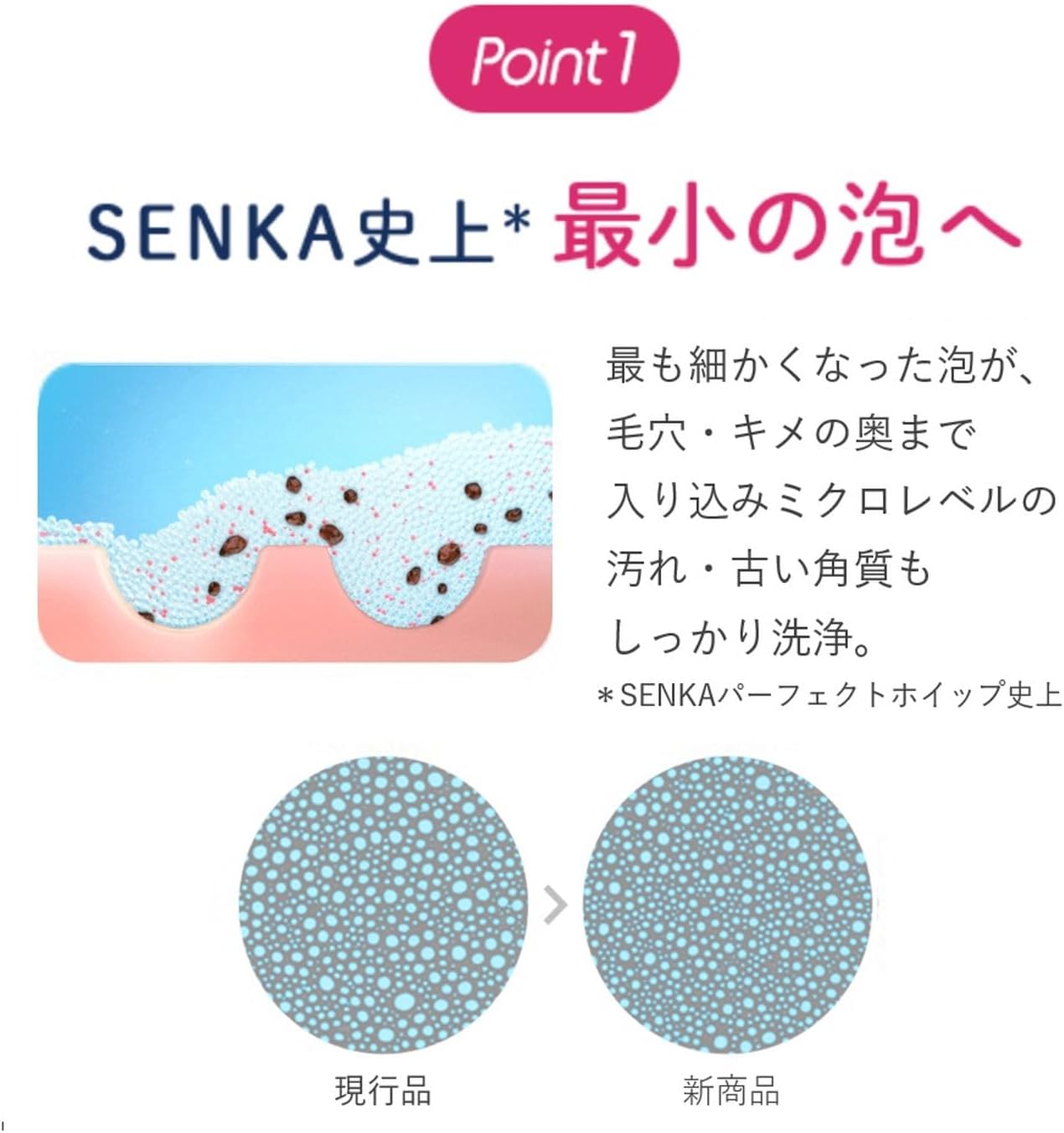 센카 (SENKA) 퍼펙트 휩 아크네 케어 a 폼클렌징 120g × 2개 + 사은품