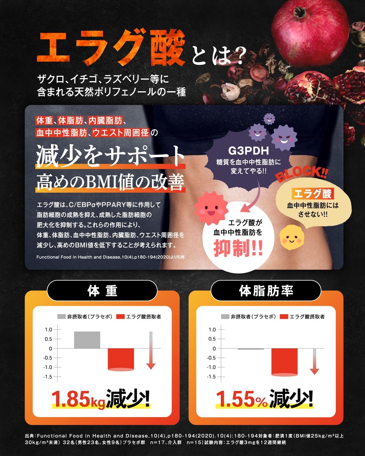 카로번 EX 90일분 다이어트 보조제