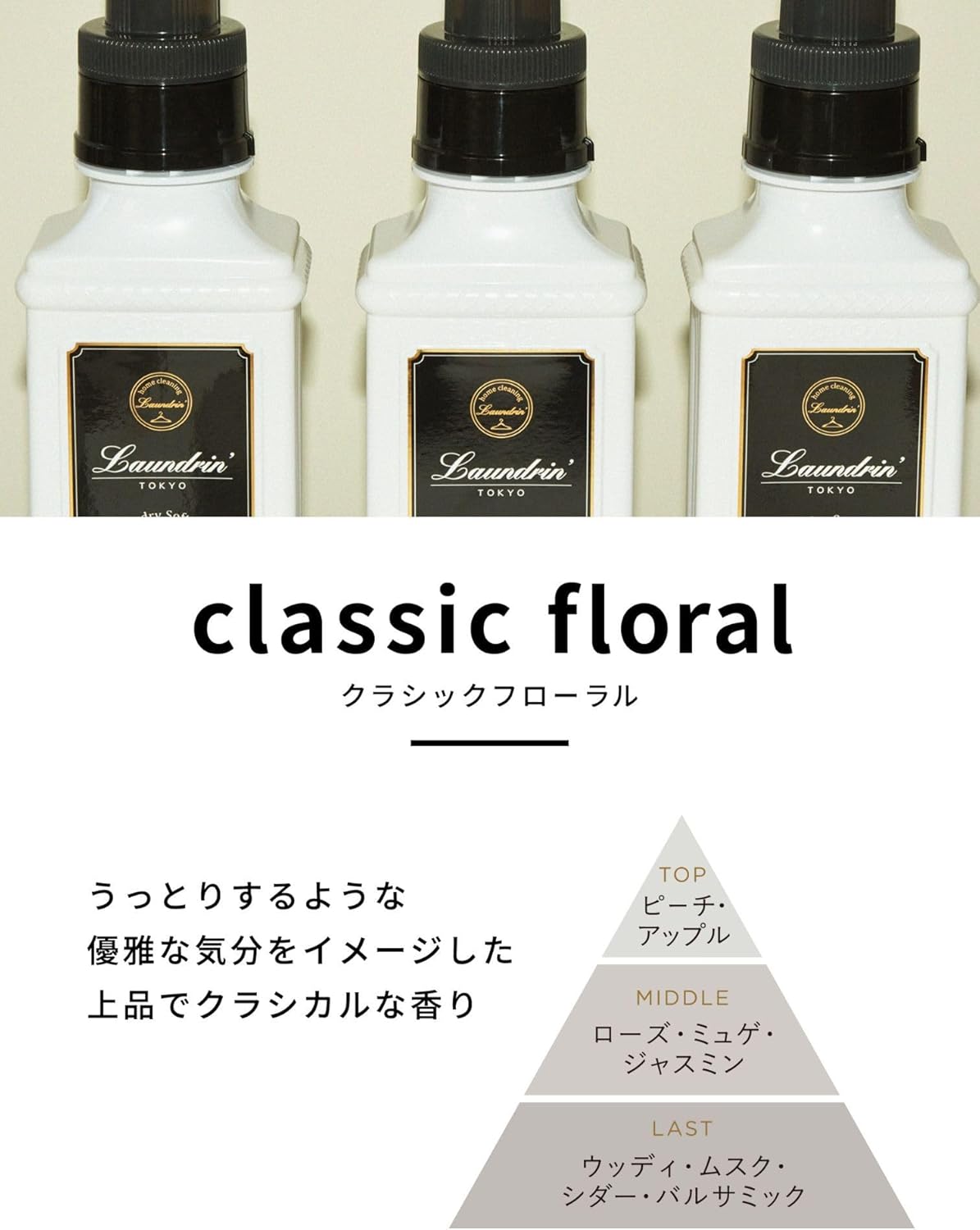 랜드린 패브릭 미스트 클래식 플로럴 리필 대용량 세트 640ml × 2개 (총 1,280ml)