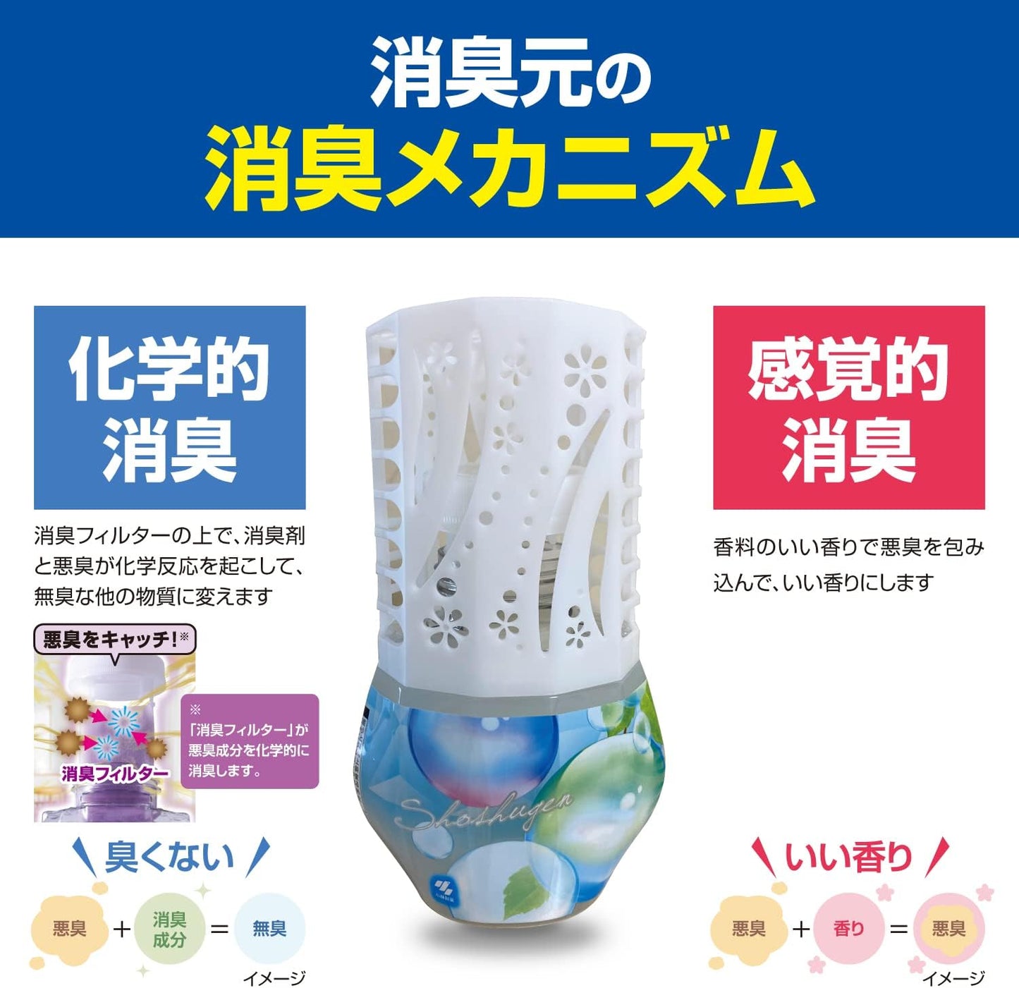 소슈겐(消臭元) 반려동물 전용 탈취 방향제 – 티그린 향 400mL × 3개 세트