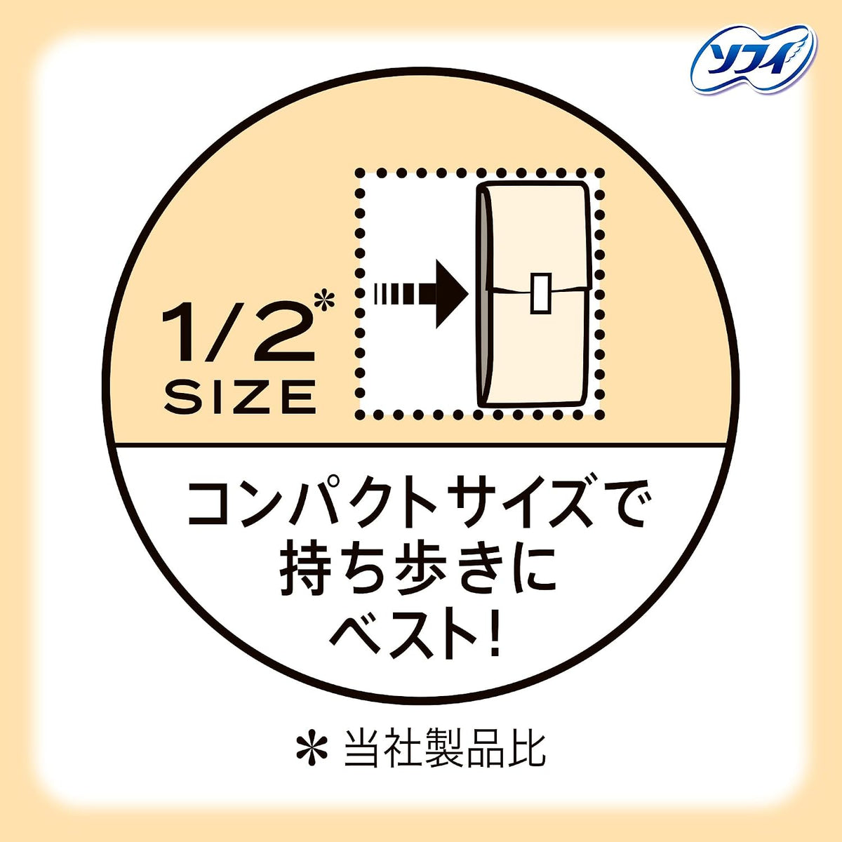 소피 센터인 컴팩트 1/2 금목서 향 보통·양 많은 낮용 21.5cm 66개입