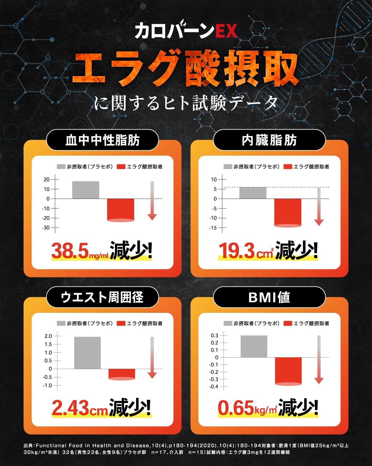 카로번 EX 90일분 다이어트 보조제