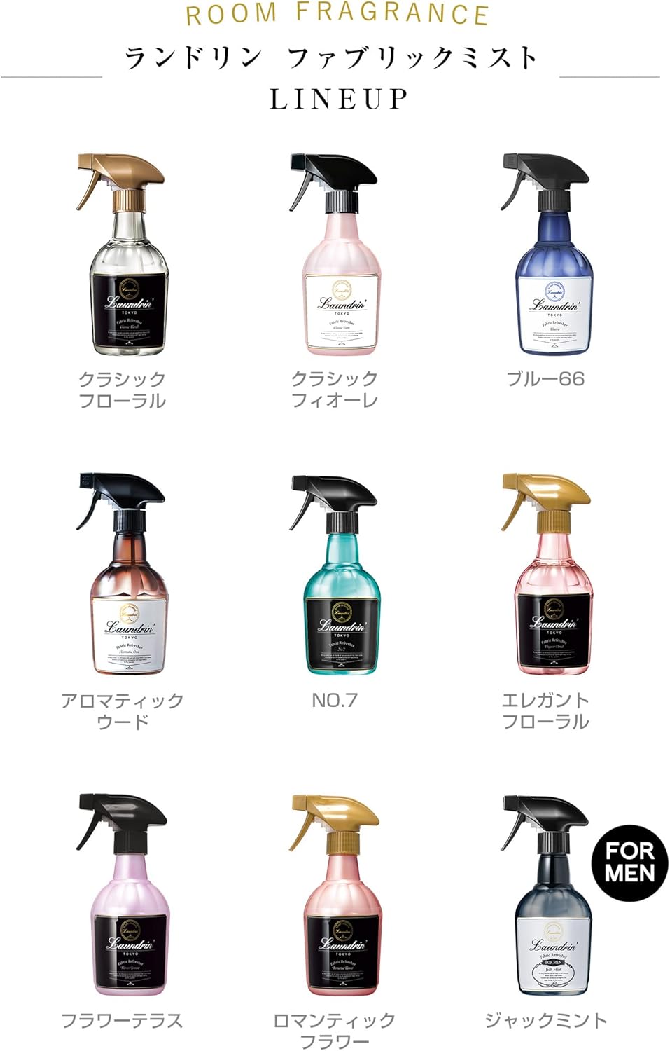 랜드린 패브릭 미스트 엘레강트 플로럴 세트  본품 370ml  리필 320ml (총 690ml)