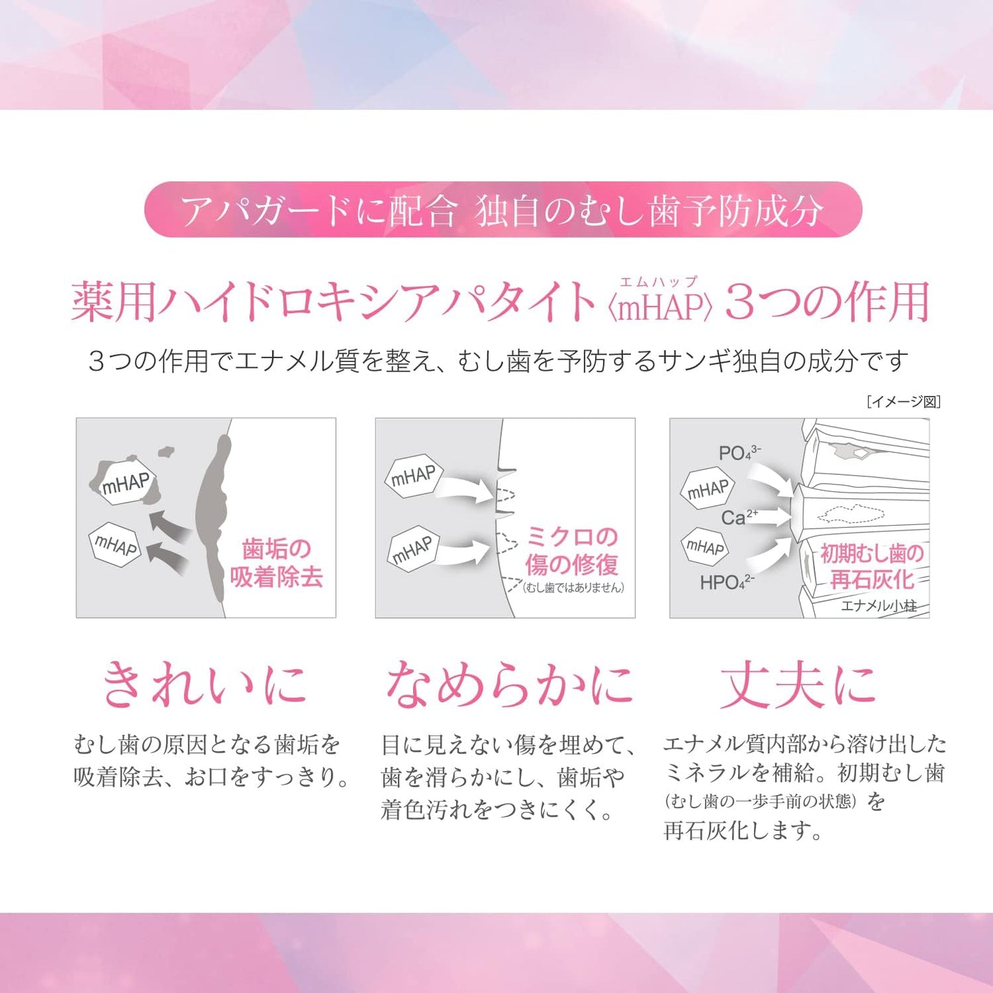아파가드 세레나 105g & 딥케어 액상치약(5ml) 포함