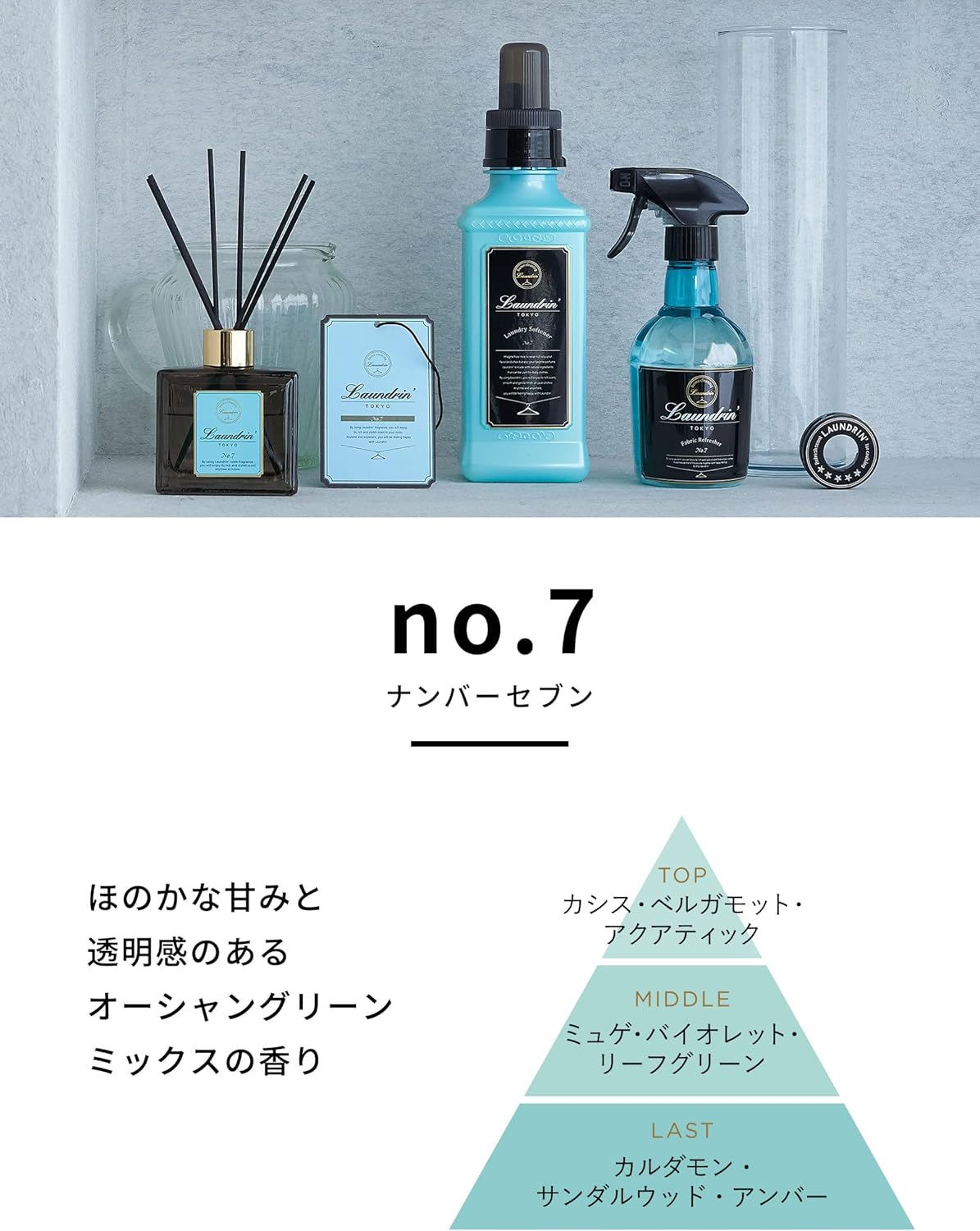 랜드린 패브릭 미스트 No.7 세트  본품 370ml + 리필 320ml (총 690ml) 오션그린믹스향