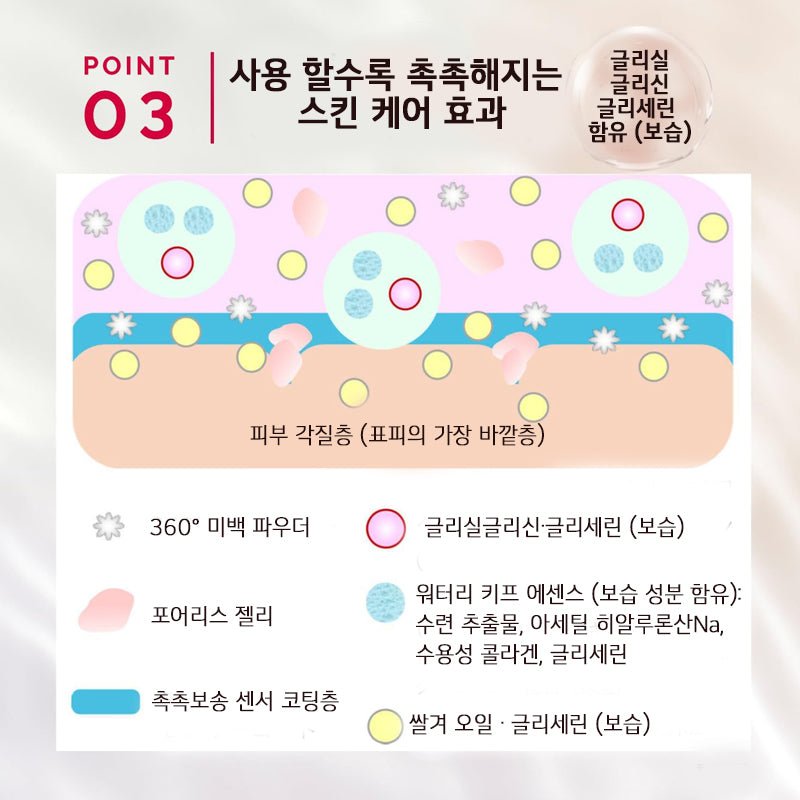 마키아쥬 드라마틱 스킨 센서 베이스 NEO 쿨 25mL SPF50+・PA++++